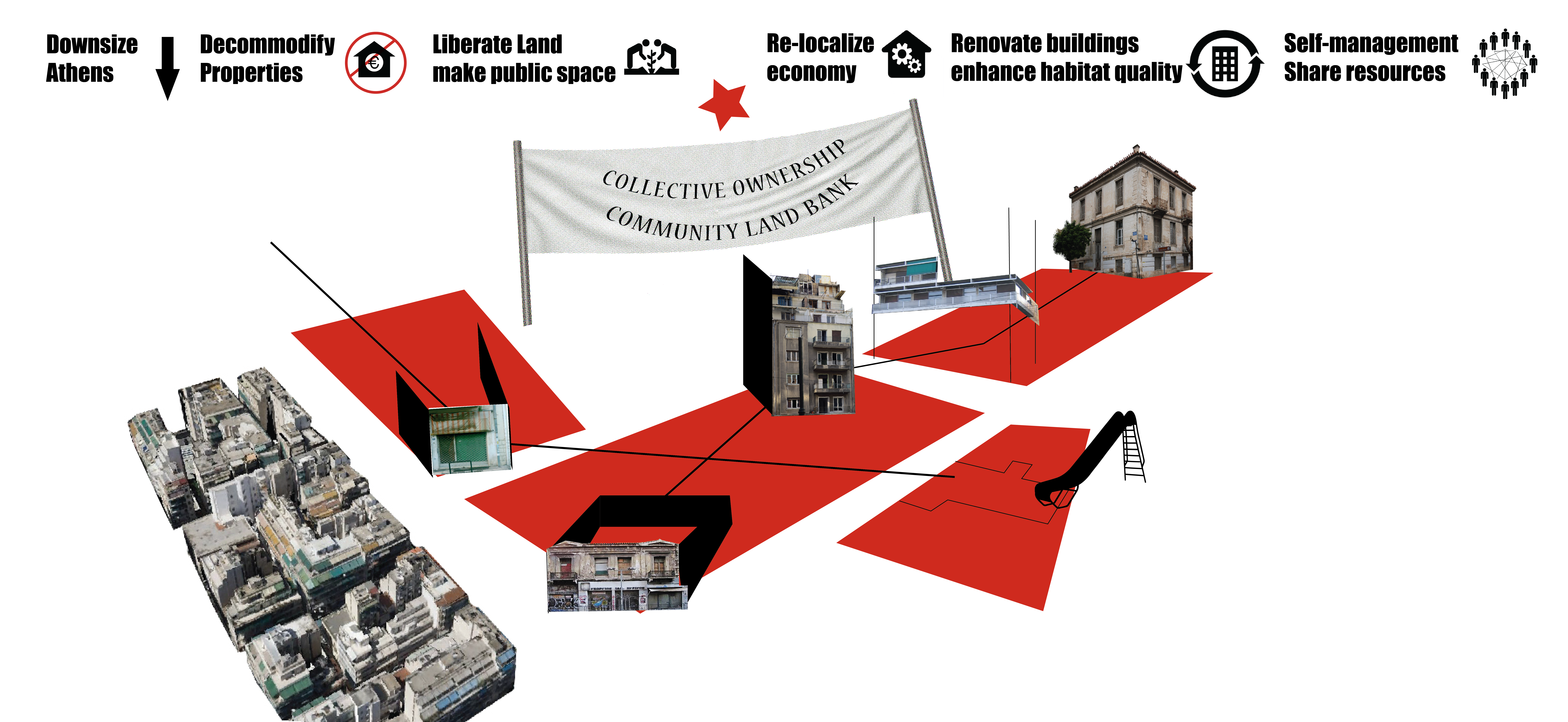 CoHab Athens