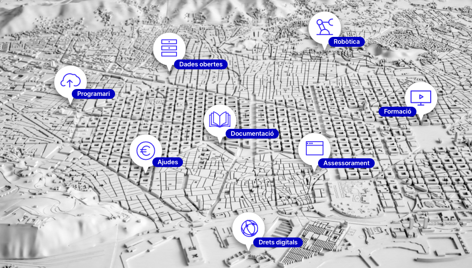Barcelona Digital City Plan 2023-2027
