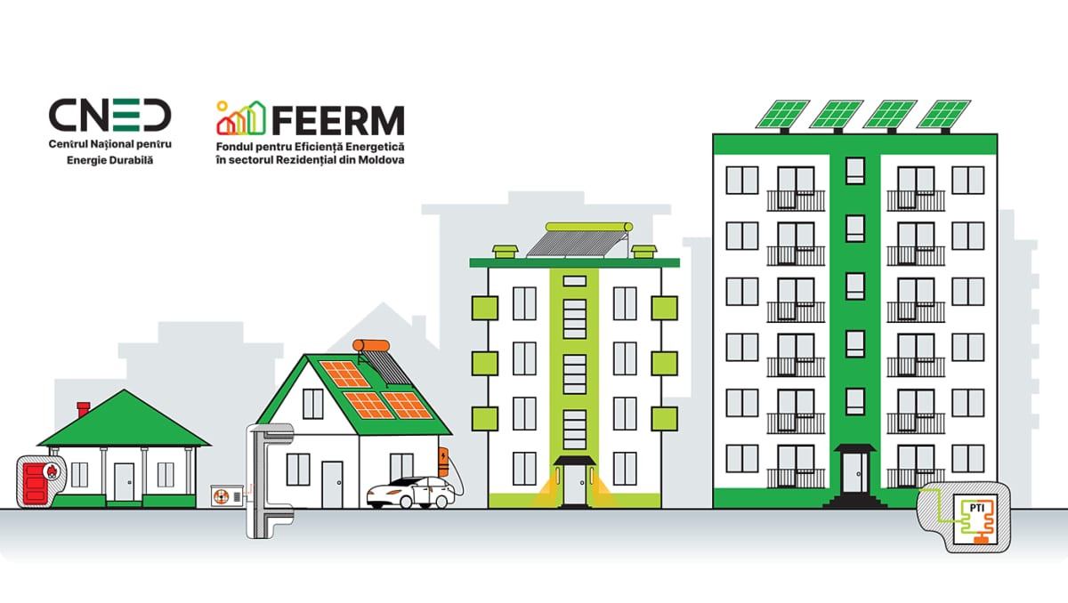 National Center for Sustainable Energy (CNED) — Residential Energy Efficiency Fund (FEERM)