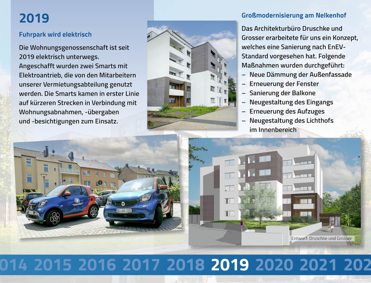 Wohnungsgenossenschaft Duisburg-Hamborn eG
