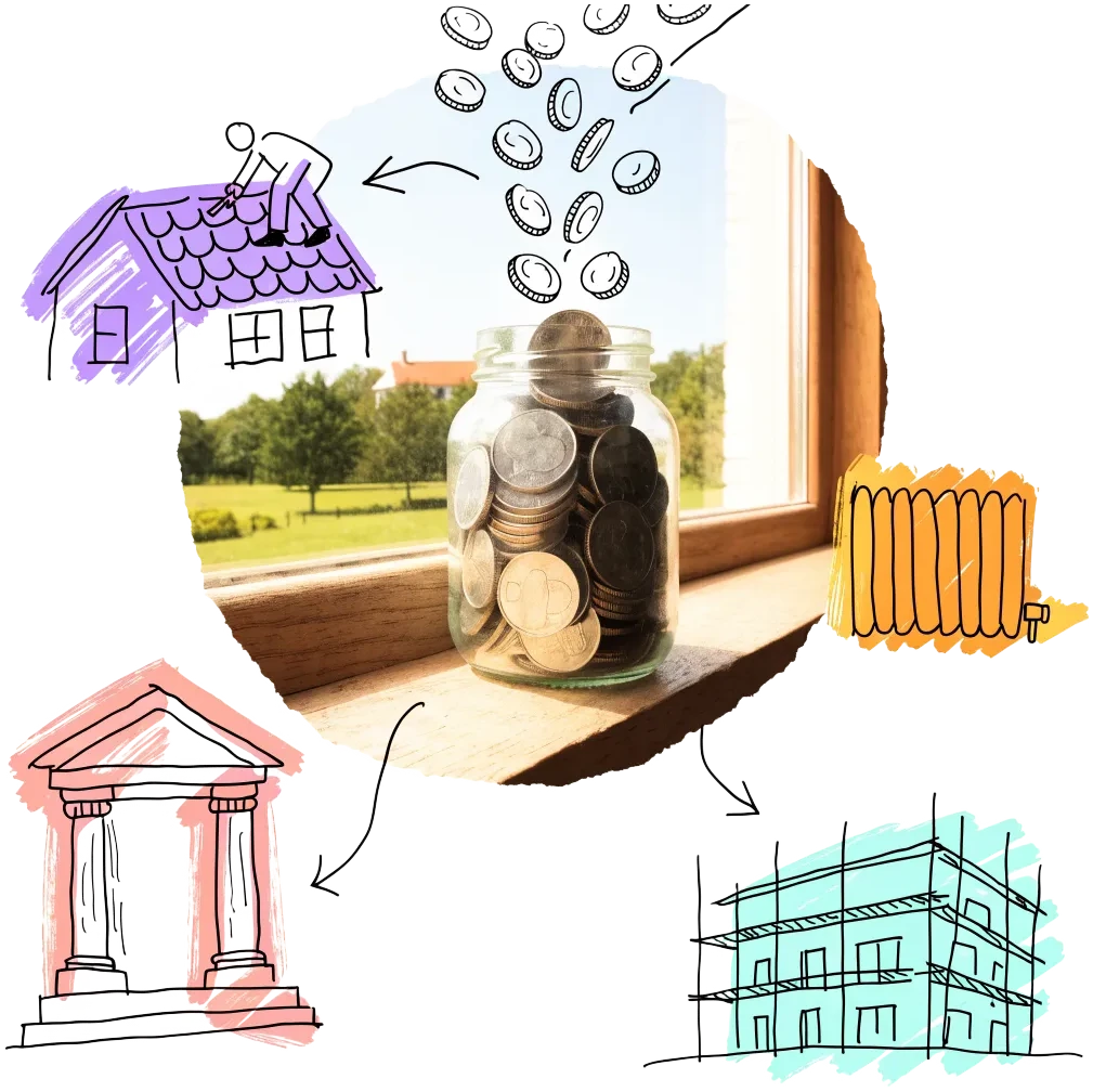 Coins pour from a jar and split towards a roofer, a bank, a radiator and a new building