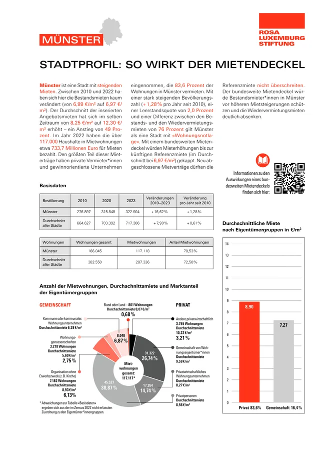 First page of the PDF